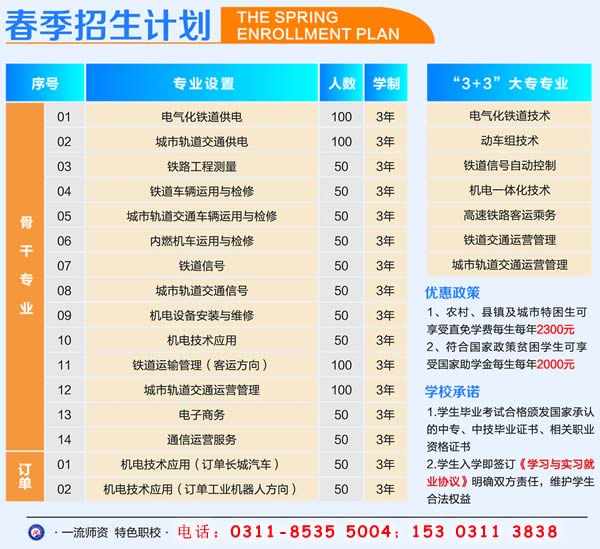石家莊鐵路學(xué)校2020年春季有招生計劃嗎？