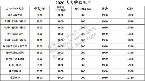 20年大專(zhuān)收費(fèi)標(biāo)準(zhǔn) - 副本.jpg