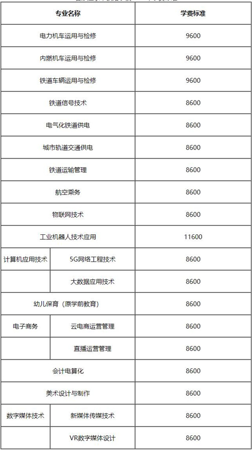 石家莊東華鐵路學(xué)校一年交多少錢？