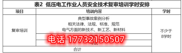 石家莊低壓電工證復(fù)審培訓(xùn)課時(shí)多少？Q截圖20230123224301.jpg