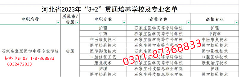 石家莊冀聯(lián)醫(yī)學中專學校3+2大專畢業(yè)證是成人還是全日制？