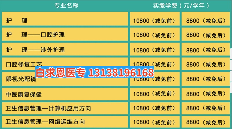 石家莊白求恩醫(yī)學(xué)中專學(xué)校2025年學(xué)費標(biāo)準(zhǔn)